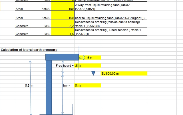 Analysis and Design of Tank Walls Spreadsheet