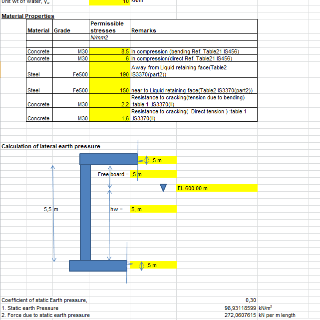 Analysis and Design of Tank Walls Spreadsheet