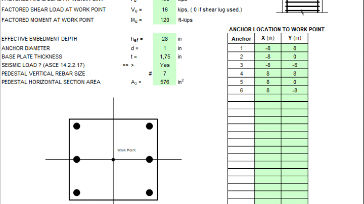 Anchorage to Pedestal Design Spreadsheet