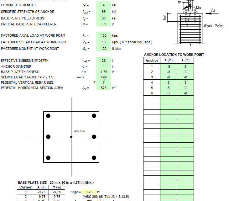 Anchorage to Pedestal Design Spreadsheet