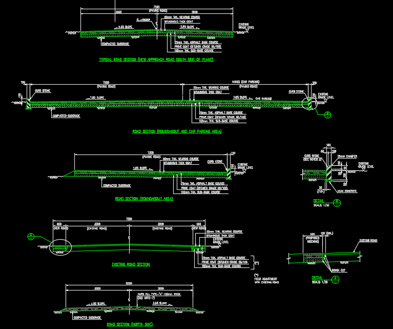 Autocad Details of Road and Car Parking Sections