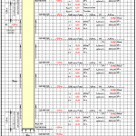 Bored Pile Capacity Calculation Spreadsheet