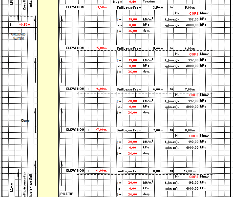 Bored Pile Capacity Calculation Spreadsheet