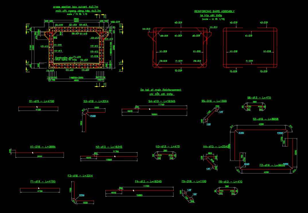 reinforced concrete box culvert design reinforced concrete box culvert design