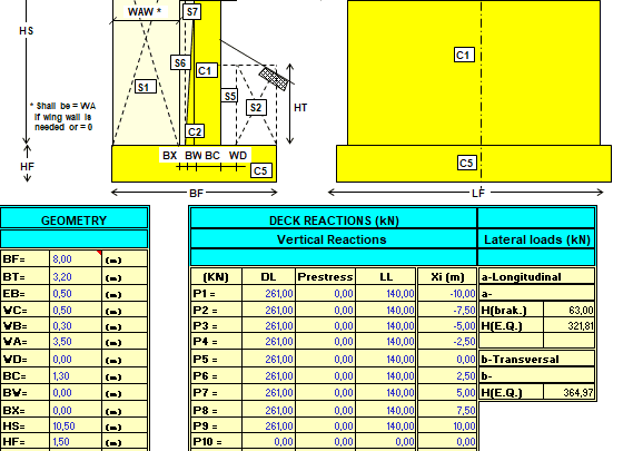 Bridge Abutment Calculations Spreadsheet