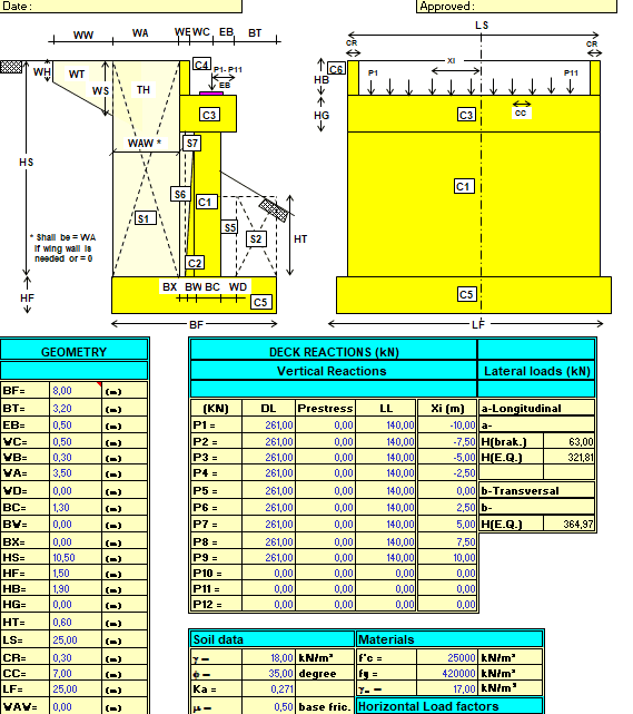 Bridge Abutment Calculations Spreadsheet