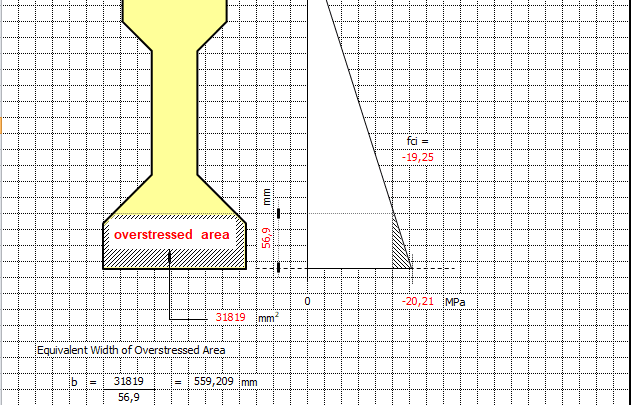 COMPUTATION OF MILD STEEL REINFORCEMENT REQUIREMENTS SPREADSHEET