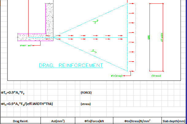 Calculation of Drag Reinforcement Spreadsheet