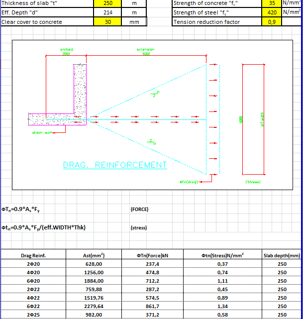 Calculation of Drag Reinforcement Spreadsheet