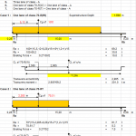 Calculation of live load reaction for abutments Spreadsheet