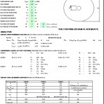 Circular Footing Design Spreadsheet