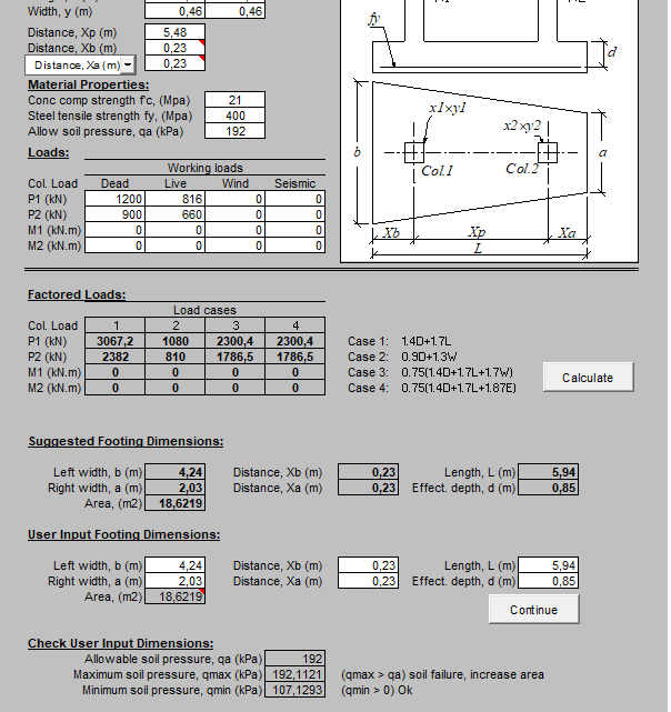 Combined Footing Analysis and Design Spreadsheet