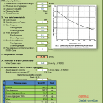 Concrete Mix Design Spreadsheet