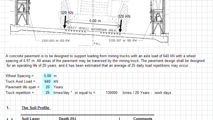 Concrete Pavement Design Spreadsheet