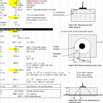 Concrete Shear Calculation Spreadsheet