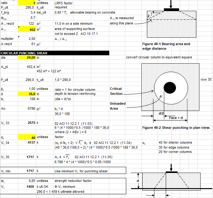 Concrete Shear Calculation Spreadsheet