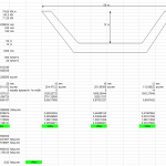 Design for Open Channel Lining Spreadsheet