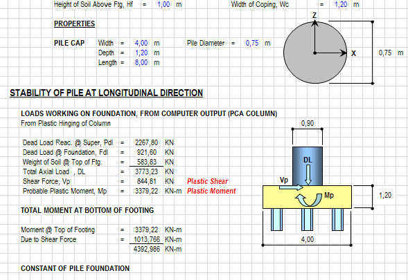 Design of 2-Column Bent Pier on Bored Pile Foundation Spreadsheet