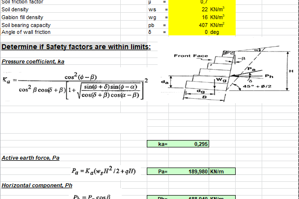 Design of Gabion Wall Spreadsheet