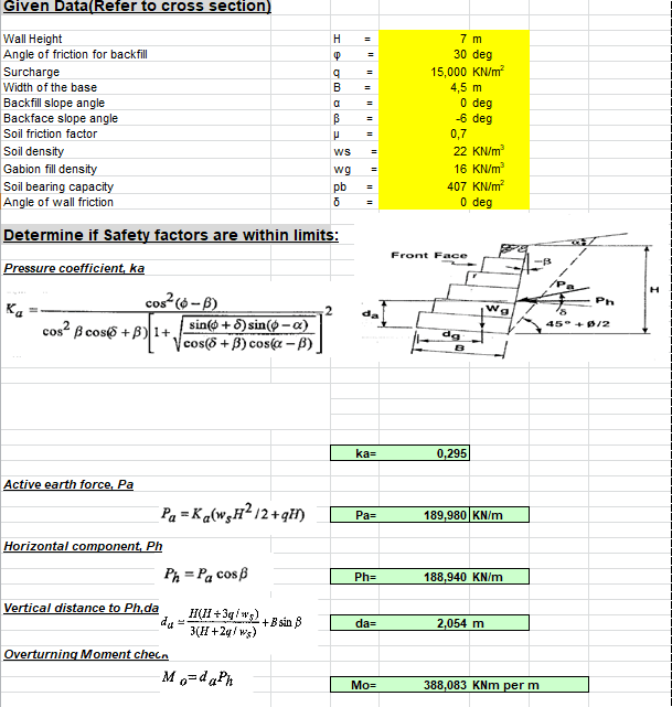 Design of Gabion Wall Spreadsheet