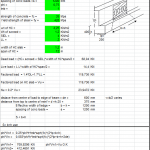 Design of Ledge Spreadsheet