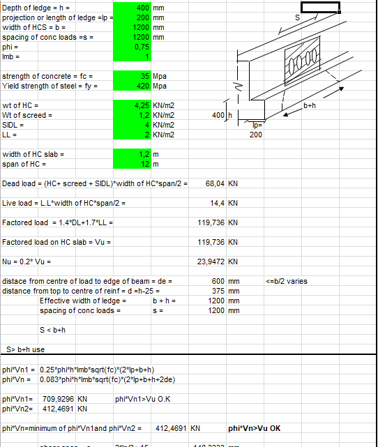 Design of Ledge Spreadsheet