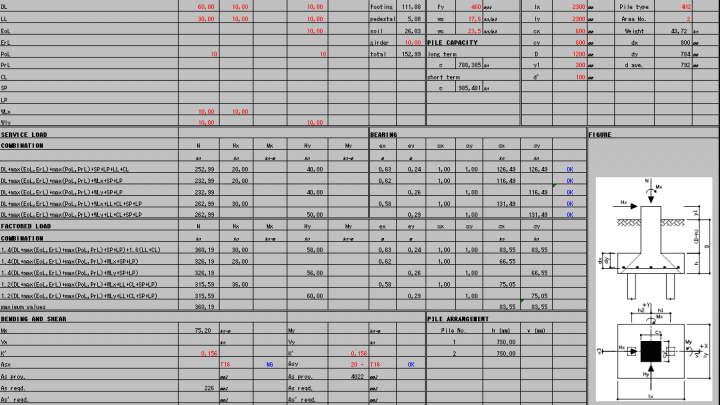 Design of Pile Footing Spreadsheet