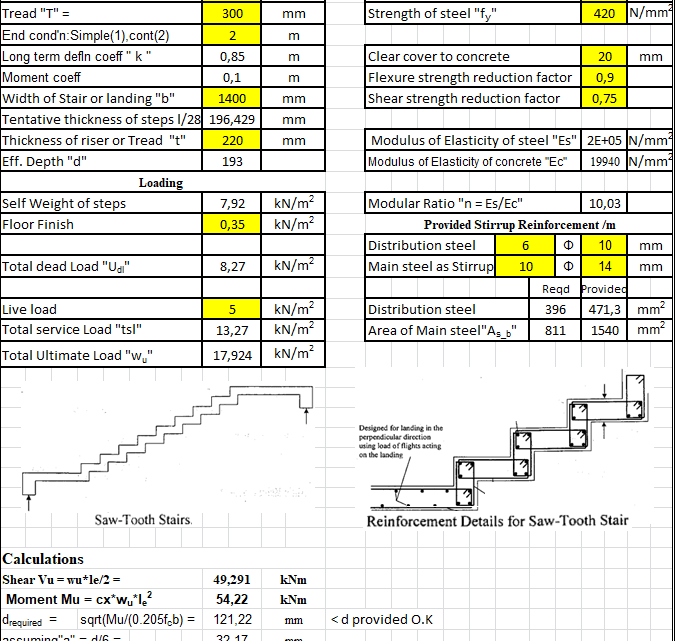 Design of Saw Tooth and Slabless Stair Spreadsheet