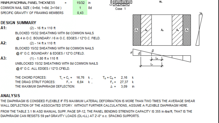 Diaphragm Design Spreadsheet