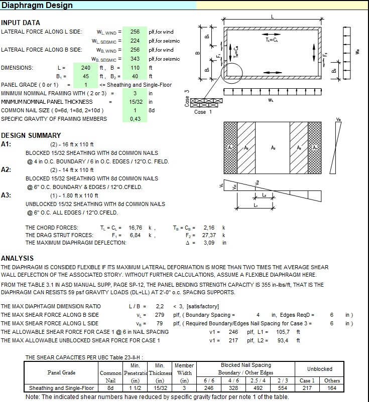 Diaphragm Design Spreadsheet diaphragm-design-spreadsheet