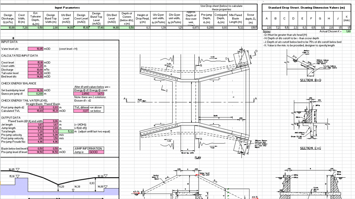 Drop Structure Design Spreadsheet