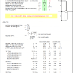 Flagpole Footing Design Spreadsheet