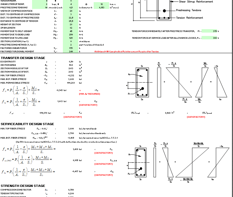 Flexural Design for Prestressed Member Spreadsheet