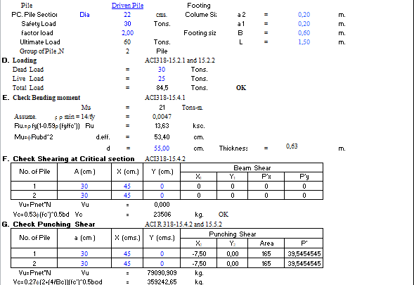 Footing on Pile Design Spreadsheet