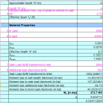 Lintel Design Spreadsheet