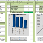 Monthly Meet Project Dashboard Free Template