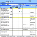 Performance Management Plan Free Template