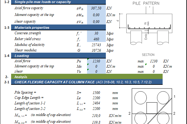 Pile Cap Design for Piles According to ACI 318-08 Spreadsheet