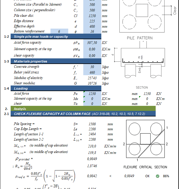 Pile Cap Design for Piles According to ACI 318-08 Spreadsheet