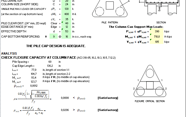 Pile Cap Design for Piles Spreadsheet