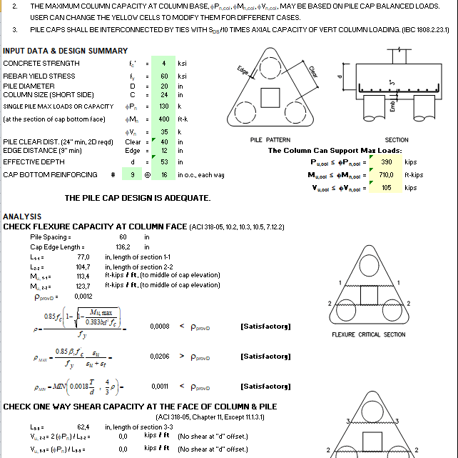 Pile Cap Design for Piles Spreadsheet