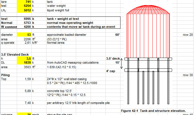 Pile Foundation Tank Support Spreadsheet