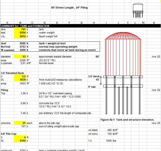 Pile Foundation Tank Support Spreadsheet