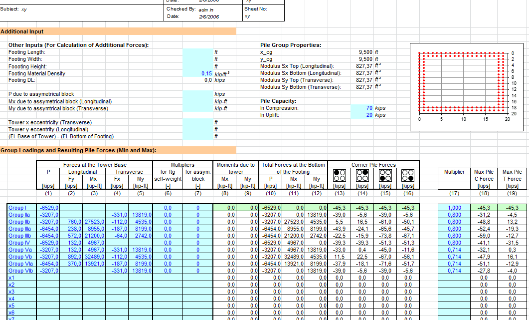 Pile Group Analysis Spreadsheet