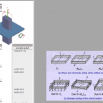 Punching Shear Check As Per ACI318-14 Spreadsheet