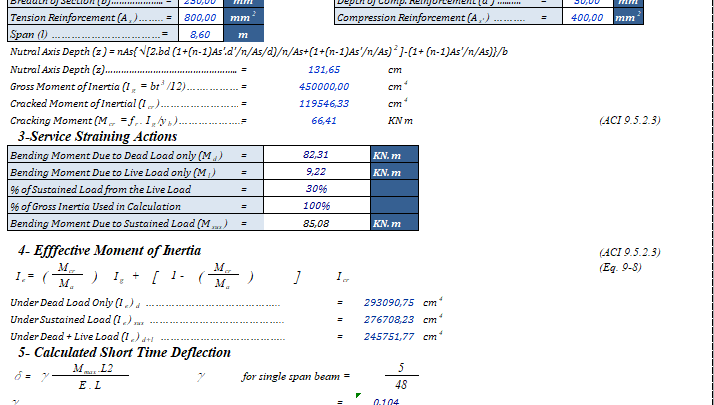 Rectangular Section Deflection Check to ACI-318M-02 Spreadsheet