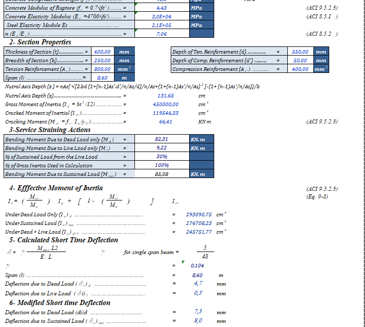 Rectangular Section Deflection Check to ACI-318M-02 Spreadsheet