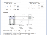 Resistance Moment of Rectangular Beam Spreadsheet