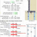 Retaining Wall With Piles Calculation Spreadsheet