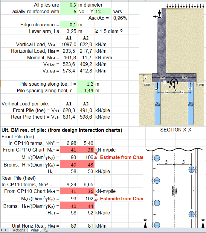 Retaining Wall With Piles Calculation Spreadsheet - Wood Retaining Wall Design Calculations